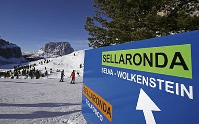 Sella Ronda